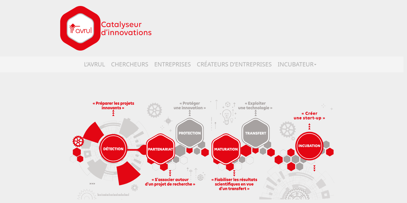 https://www.avrul.fr/