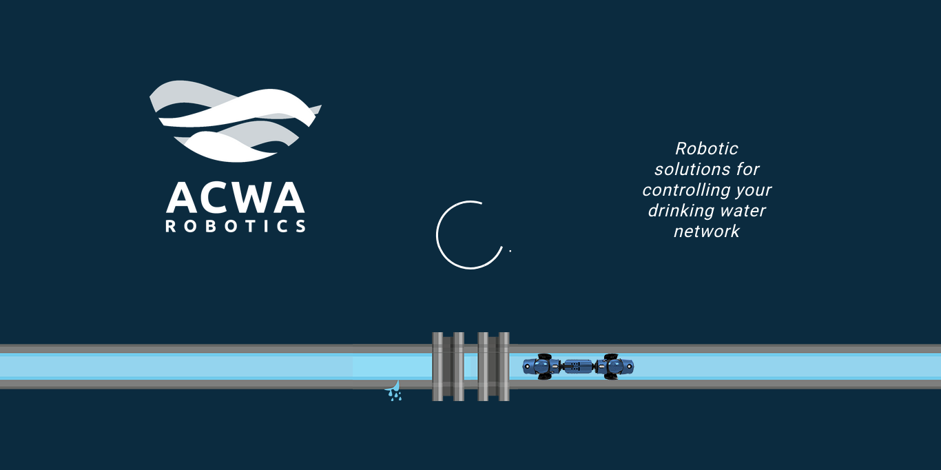 https://www.acwa-robotics.com/