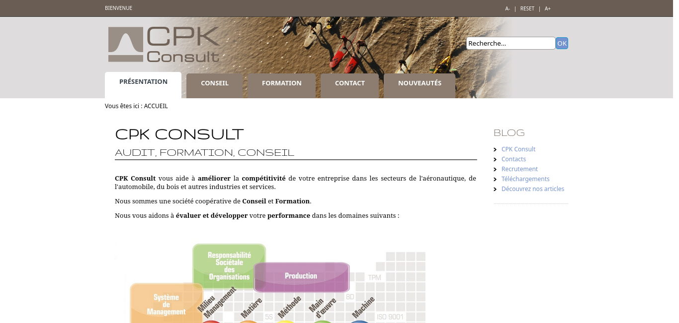 http://www.cpkconsult.com/