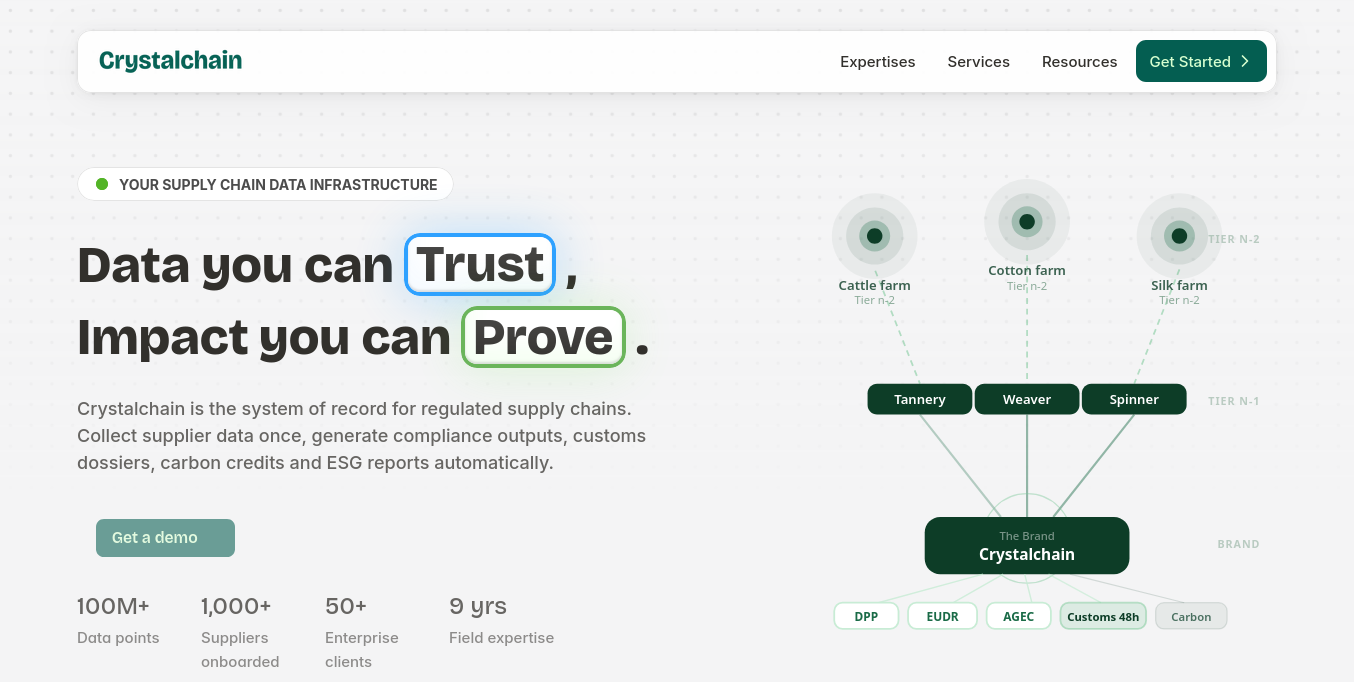 https://crystalchain.io/