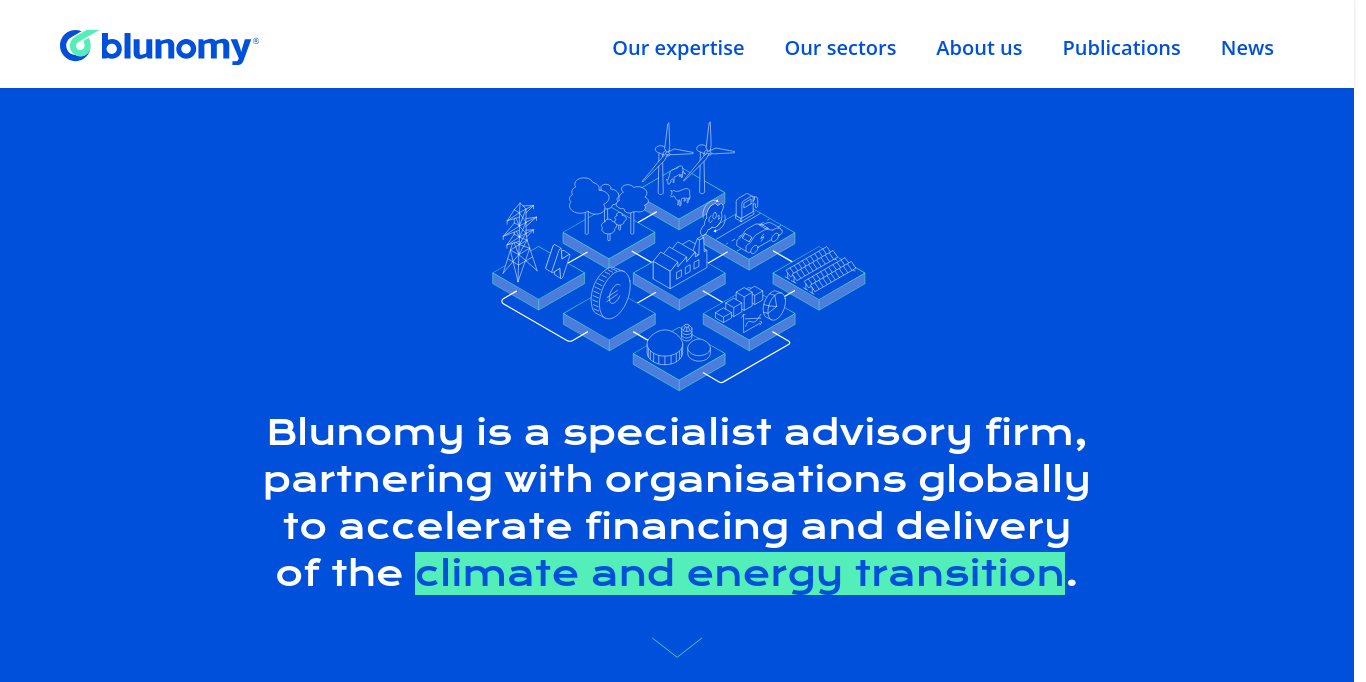 https://theblunomy.com