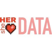 Human Ecosystems Relazioni