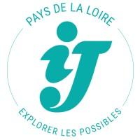 Info Jeunes Pays de la Loire