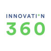 Innovation 360 Group AB
