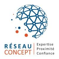 Réseau Concept