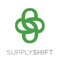 SupplyShift, a Sphera company
