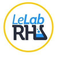 The HR Lab