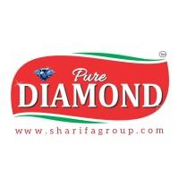 Sharifa Group