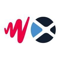 JWP Connatix