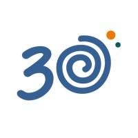 Germans Trias i Pujol Research Institute (IGTP)