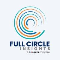 Full Circle Insights