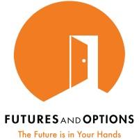 Futures and Options
