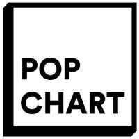 Pop Chart