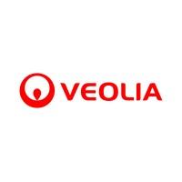 Veolia | Agriculture