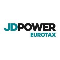 Eurotax Schweiz, Autovista International AG