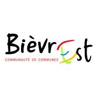 Communauté de communes de Bièvre Est