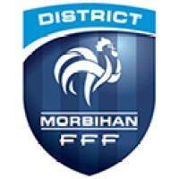 District du Morbihan de Football