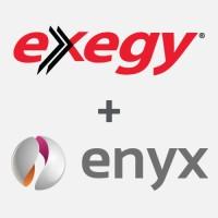 Enyx | now part of Exegy