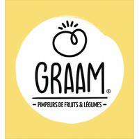 GRAAM
