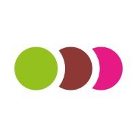 Gelpass group
