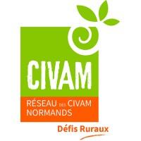 Réseau des CIVAM normands