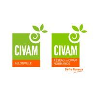 Réseau des CIVAM normands & CIVAM Allouville