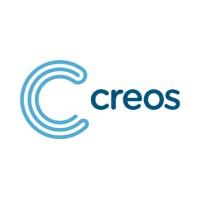 Creos Deutschland