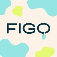 Figo Pet België