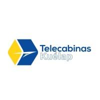 Telecabinas Kuélap