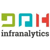 Infranalytics