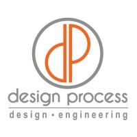 DESIGN PROCESS France