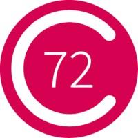 COMPO 72 Imprimerie