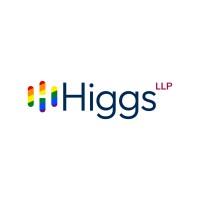Higgs LLP