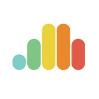 EyeQuant