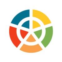 Daxo Group
