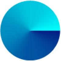 Circularity