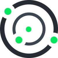 ThreatAware