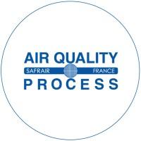Air Quality Process