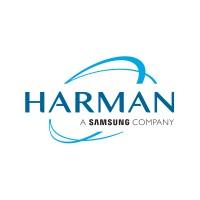 HARMAN International