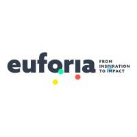 euforia CH