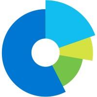 Statcounter
