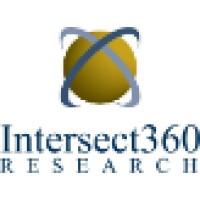 Intersect360 Research