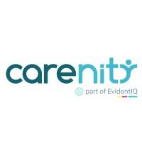 Carenity