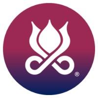 The B3 Method® Institute