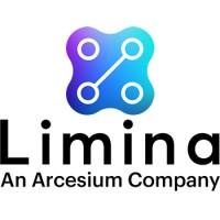 Limina - An Arcesium Company