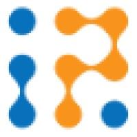 INEVA PARTNERS