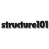 Structure101 (now Sonar)