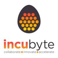 Incubyte Limited