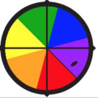 Outlier Compliance Group