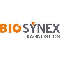 BIOSYNEX Diagnostics
